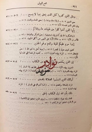مجمع البيان لعلوم القران تجليد اركان 10/1 لـ السعيد الطبرسي
