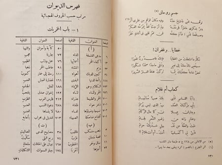 20601-ديوان ابي نواس الحسن بن هانئ /احمد الغزالي