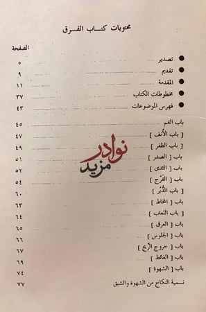 الاعلام بمثلث الكلام/تحفة المودود في المقصور والممدود/الفرق في اللغة