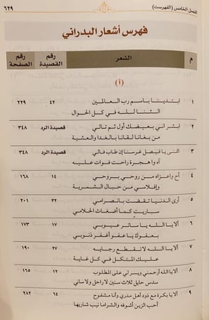 14548-ديوان البدراني عبدالمحسن بن فوزان ال سويلم/براك الفوزان