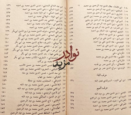 نظم العقيان في اعيان الاعيان /السيوطي