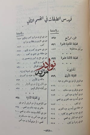 الطبقات 2/1 ابن الخياط