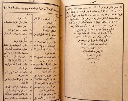 20600-غذاء الالباب لشرح منظومة الاداب 2/1 مجلد واحد /السفاريني