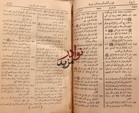 التوحيد واثبات صفات الرب عز وجل التي وصف بها نفسه/ابن خزيمة
