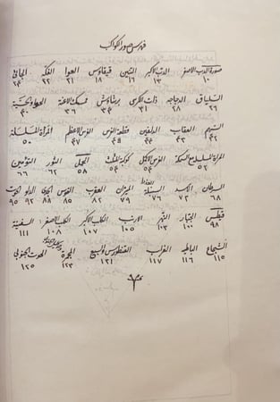 378-صورة مخطوط صور الكواكب والصور/عبدالرحمن الصوفي/اركان