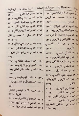 143-حلية البشر في تاريخ القرن الثالث عشر 3/1