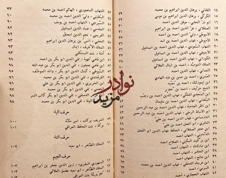 نظم العقيان في اعيان الاعيان /السيوطي