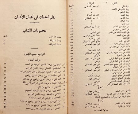 18869-نظم العقيان في اعيان الاعيان /السيوطي