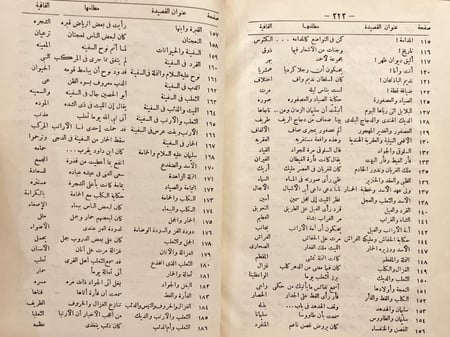 18739-الشوقيات 3/1مجلد واحد/ احمد شوقي
