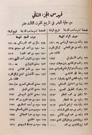 143-حلية البشر في تاريخ القرن الثالث عشر 3/1
