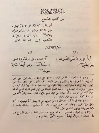 157-تهذيب الصحاح3/1