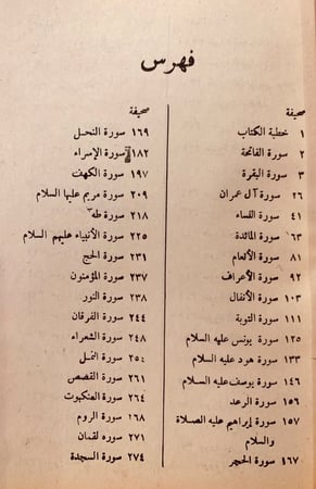 5812- مسائل الرازي واجوبتها من غرائب اي التنزيل /الرازي