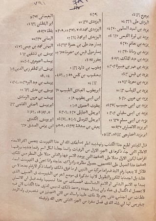 N42-وفيات الاعيان وانباء ابناء الزمان جزء اول فقط لم يطبع غيره/ابن خلكان