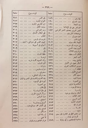 291-ذكريات باريس/ديوان الحان الخلود