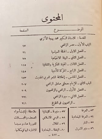 161-الامام مصطفى صادق الرافعي