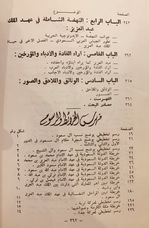 23091-المتوكل على الودود عبدالعزيز ال سعود/محمد منير البديوي