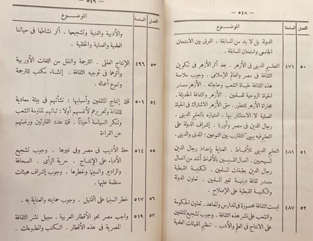 18873-مستقبل الثقافة في مصر 2/1 /طه حسين