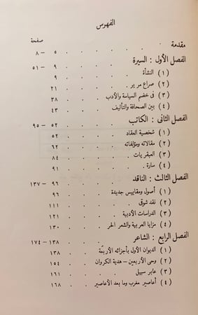 258-مذكرات شوقي ضيف/معي/معي ذكريات ومشاهدات/مع العقاد