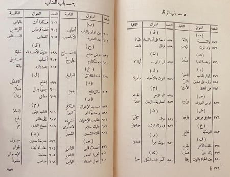 20601-ديوان ابي نواس الحسن بن هانئ /احمد الغزالي