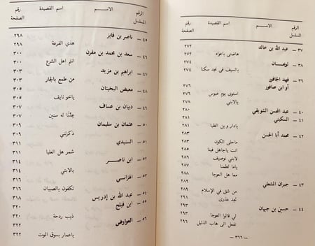 16070-اهازيج الحرب او شعر العرضة /عبدالله بن خميس
