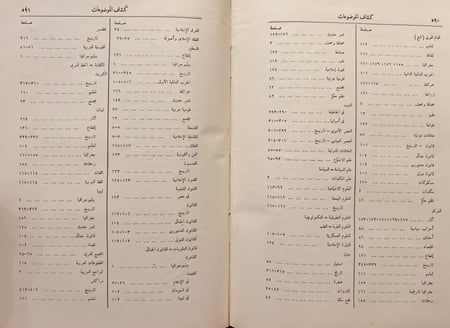 21084-التاريخ العربي قائمة ببليوجرافية