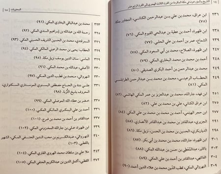 4801-التاريخ والمؤرخون في مكة المكرمة 2/1من القرن الثالث الهجري الى القرن الرابع عشر/محمد الهيلة