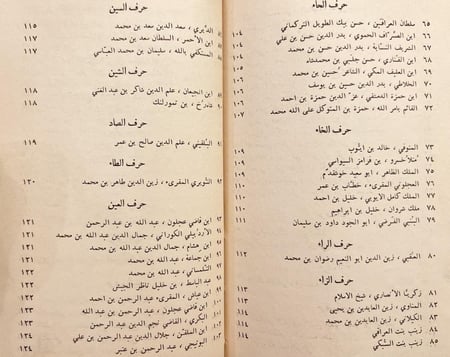 18869-نظم العقيان في اعيان الاعيان /السيوطي