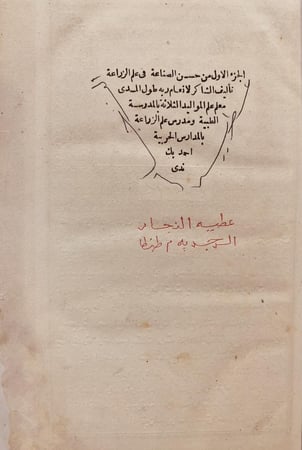 15927-حسن الصناعة في علم الزراعة2/1  /احمد ندى