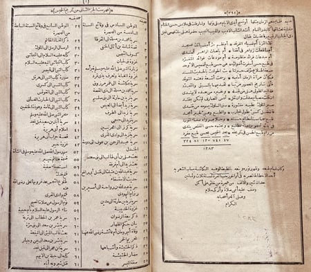 18957-تاريخ الخميس في احوال انفس نفيس 2/1/حسين الدياربكري