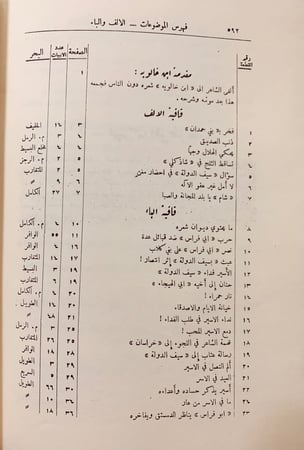 99-ديوان ابي فراس الحمداني3/1  مجلدين
