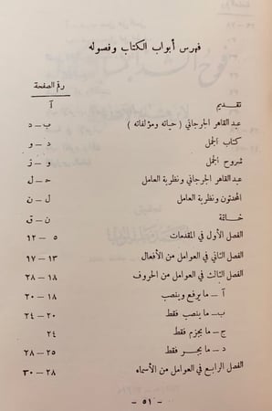 199_ 12رسالة في النحو)التفاحة/الوضع الباهر/مقدمة العين/الجمل/فوح الشذا/التاويل/مميزات لغات العرب/النحت/اصوات العربية/علم الاصوات/افعل/خير الكلام