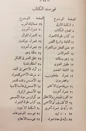 202-ستة كتب في اللغة/الملاحن/تهذيب الالفاظ/سهم الالحاظ في وهم الالفاظ/فائت الفصيح/تمام فصيح الكلام/فحولة الشعراء