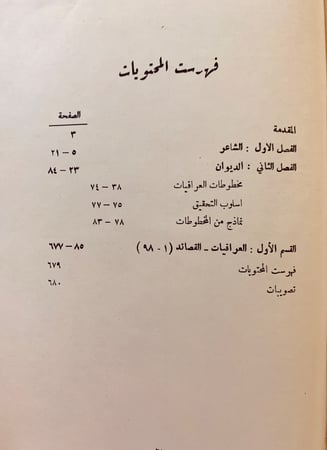 310-ديوان الابيوردي2/1