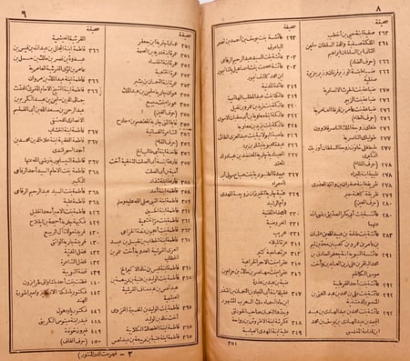 N64-الدر المنثور في طبقات ربات الخدور/زينب العاملي