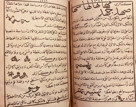 4965-الميزان المالوف في وضع الاسماء والحروف/مونس زاده