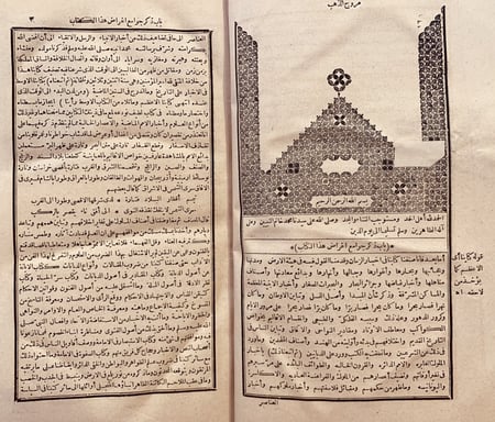 14711-مروج الذهب ومعادن الجوهر في التاريخ 2/1/ابي الحسن المسعودي