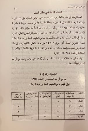 5928-الحياة العلمية في نجد-مي العيسى