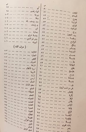 30-قاموس العادات والتقاليد والتعابير المصرية احمد امين