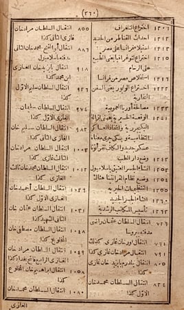 14611-تاريخ ابن الوردي 2/1