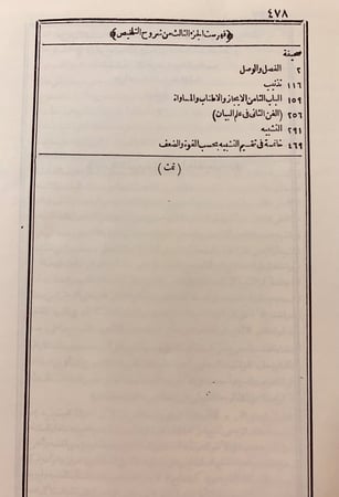 175-شرح تلخيص المفتاح من مختصر التفتازاني على تلخيص المفتاح (شروح التلخيص)4/1
