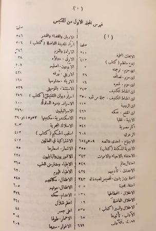 مجلة المقتبس 10/1
