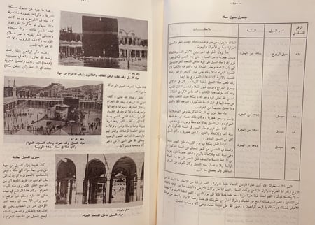 14590-التاريخ القويم لمكة وبيت الله الكريم 6/1  محمد الكردي