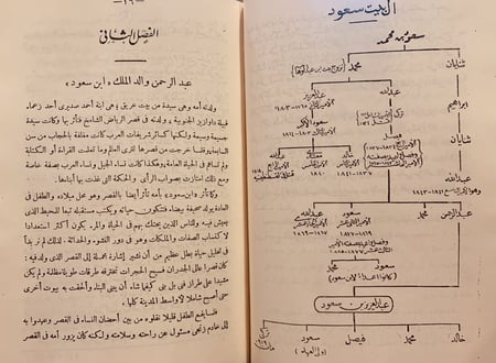 365-ابن سعود سياسته حروبه مطامعه/مصطفى الحفناوي
