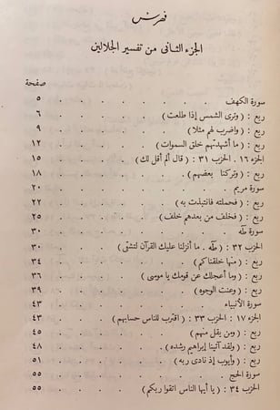224-تفسير الجلالين2/1مجلد واحد