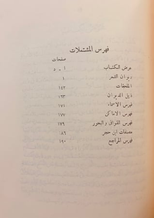 35-ديوان ابن عنين/ديوان ابن حجر العسقلاني