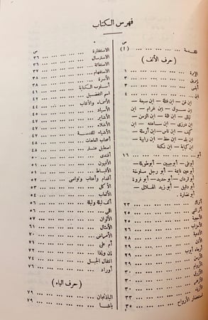 50-قاموس العادات والتقاليد والتعابير المصرية/الصعلكة والفتوة في الاسلام/الشرق والغرب