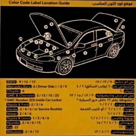 قلم بوية برقم الهيكل