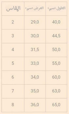 فستان دانتيل نيلي