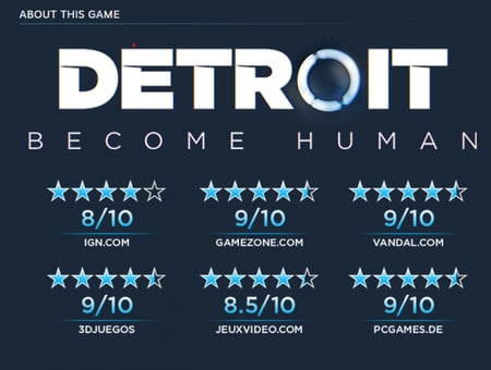 ديترويت - Detroit: Become Human