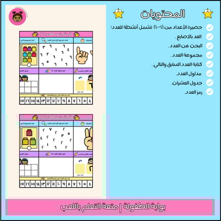 حصيرة الأعداد